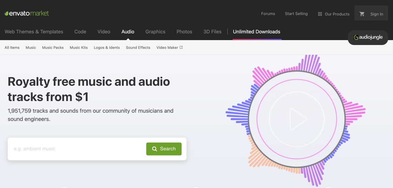 Background Music for Wedding Video Licenses & How to Find Blog Bride