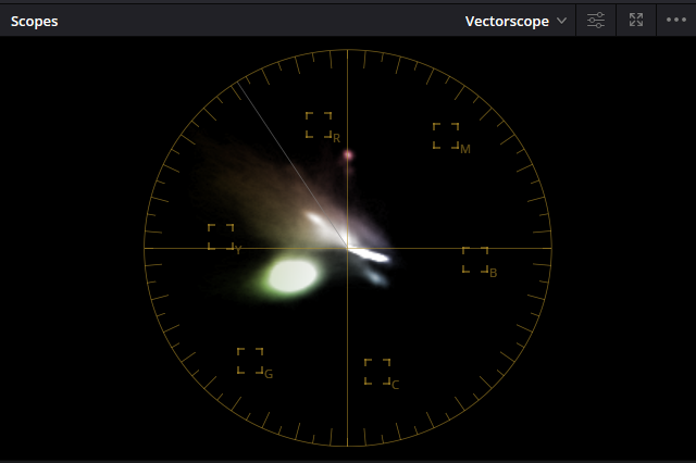 Vectorscope