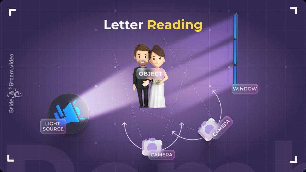 lighting setup for letter reading with window