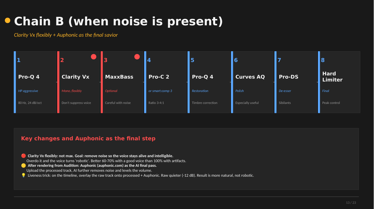 audio mixing workflow for wedding video sound for noisy material